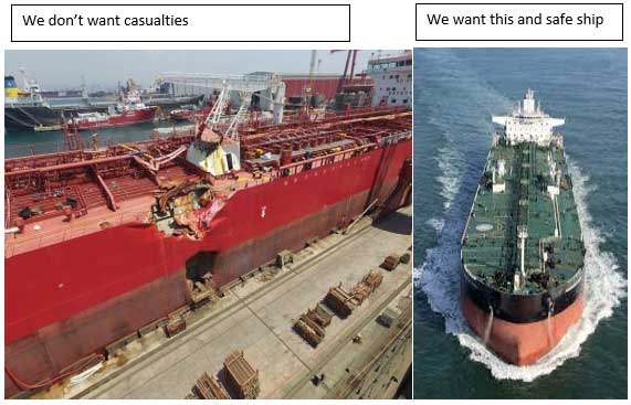 Inspection and Prospective Assessment of Oil and Chemical Tankers